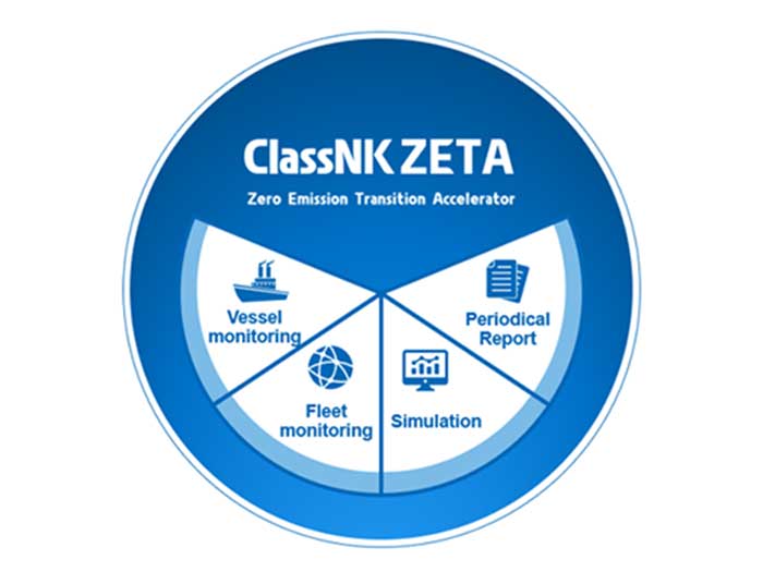 ClassNK unveils new GHG emissions monitoring tool