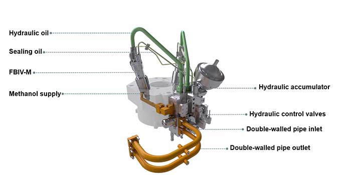 MAN engine will be first to power methanol-fueled box ship