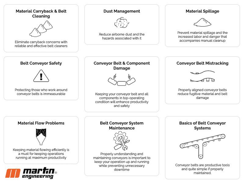 Martin Engineering offers online conveyor operation and safety training