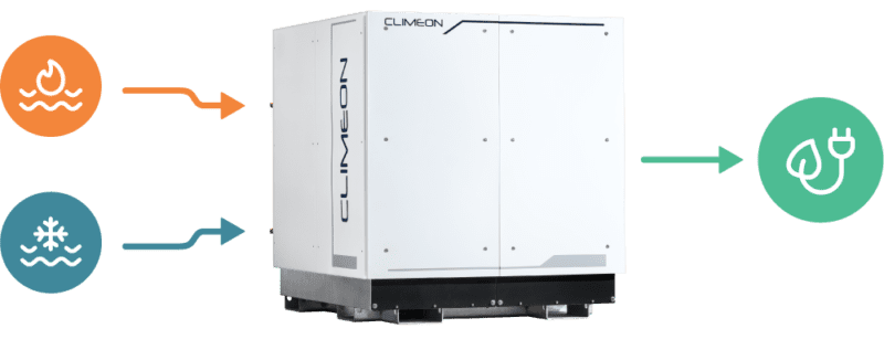 Climeon Introduces Next-Gen WHR Technology: HeatPower 300 Marine
