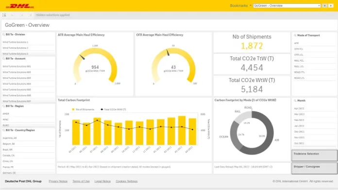 Digital customer platform myDHLi becomes smarter and greener