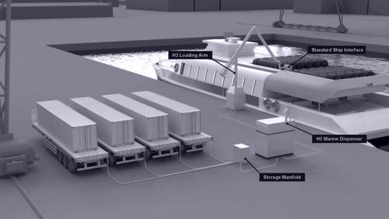 HYON Enters Collaboration Agreement With Mitsui