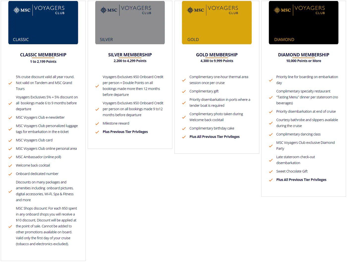 MSC Cruises Overhauls Loyalty Program for All Members