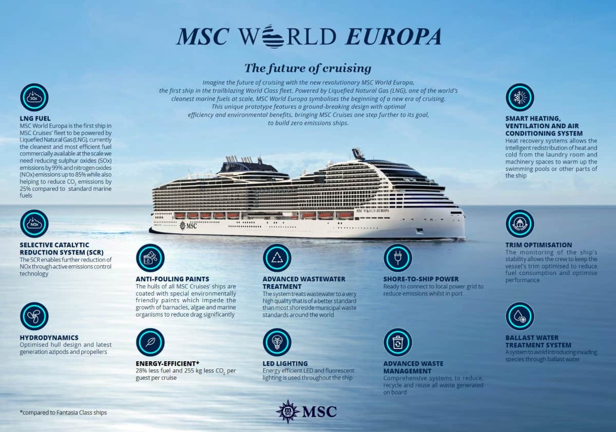 New Impressive Details Released on MSC World Europe