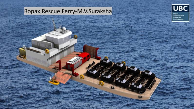 Winners of Student Ferry Design Competition Announced