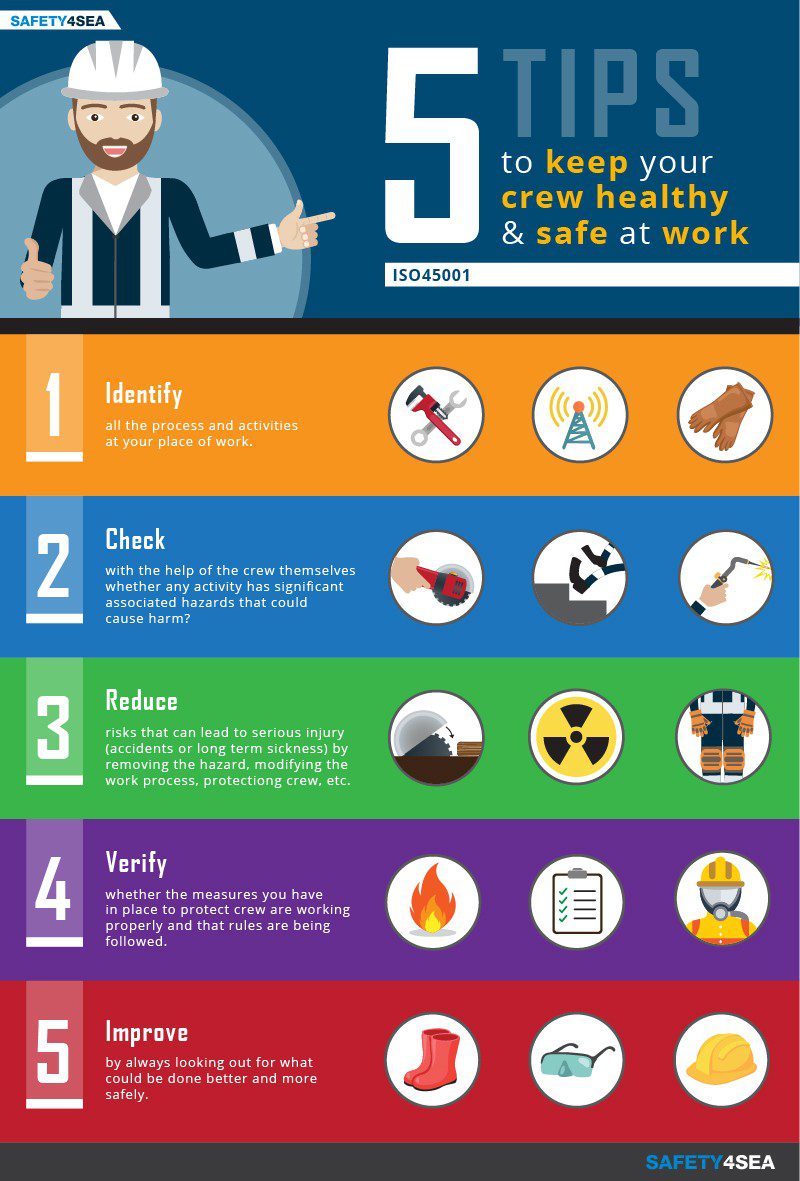 World Day for Safety & Health at Work: Social dialogue can improve safety culture and health