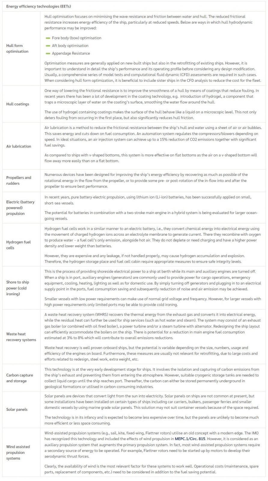 Decarbonisation and Alternative fuels