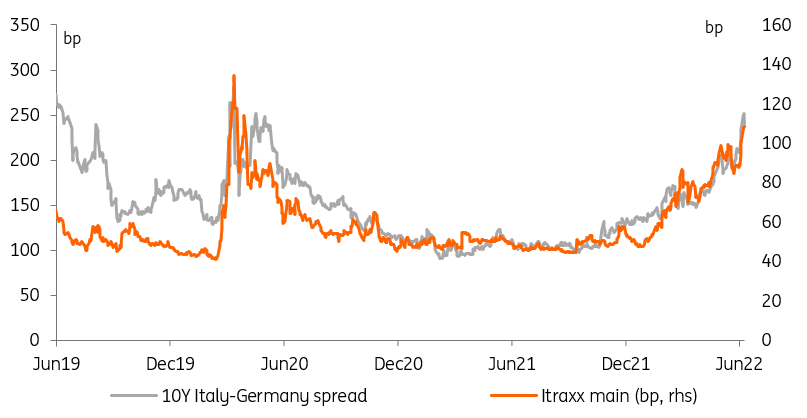 Eurozone: A step in the right direction for peripheral bonds