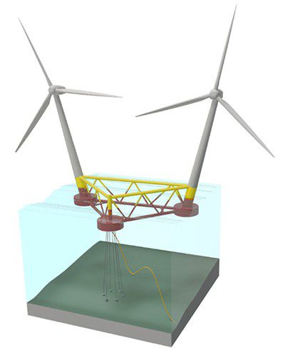 Bechtel in floating offshore wind partnership with Hexicon