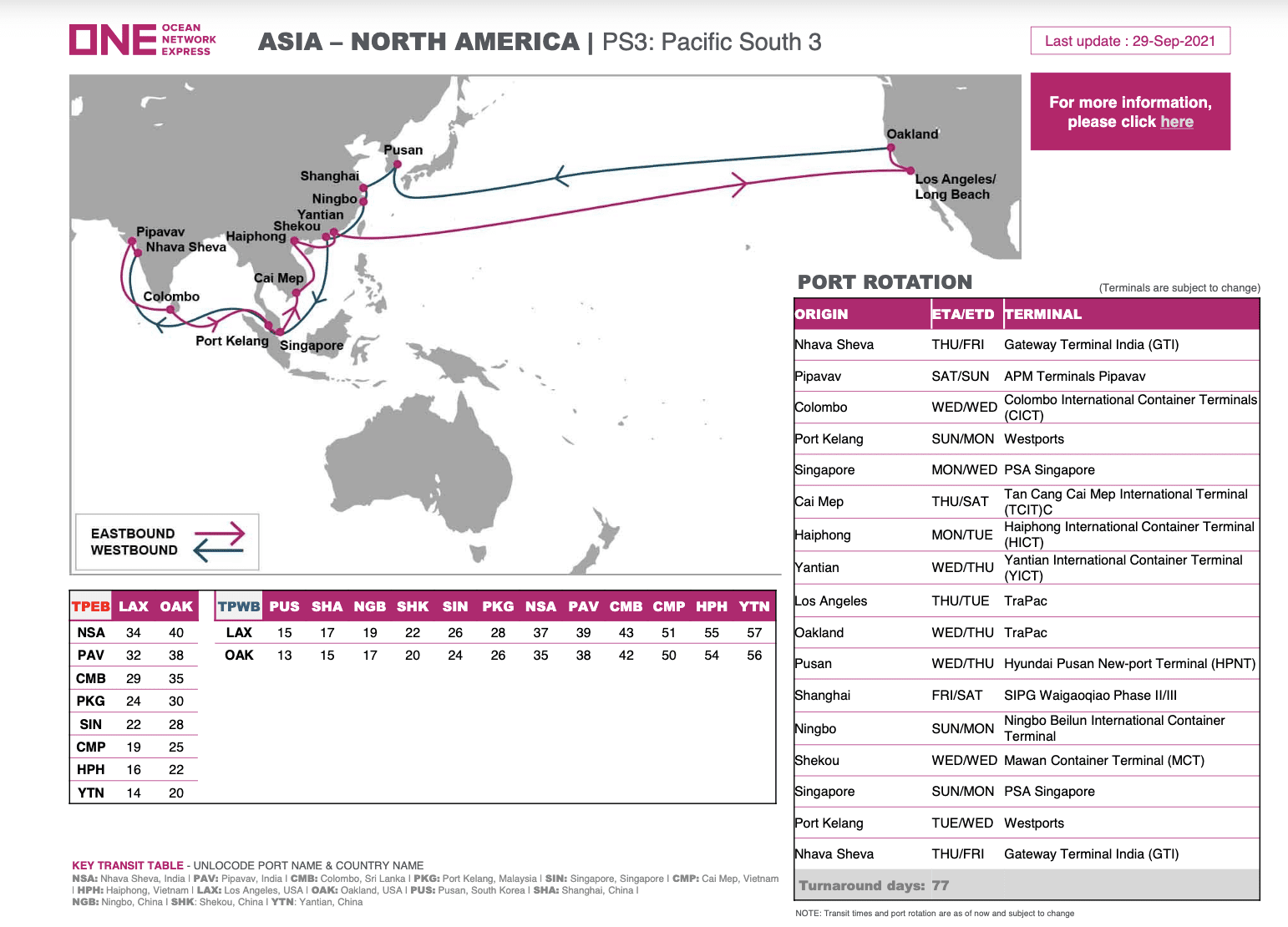 ONE vessel delayed as Covid supply chain impact continues