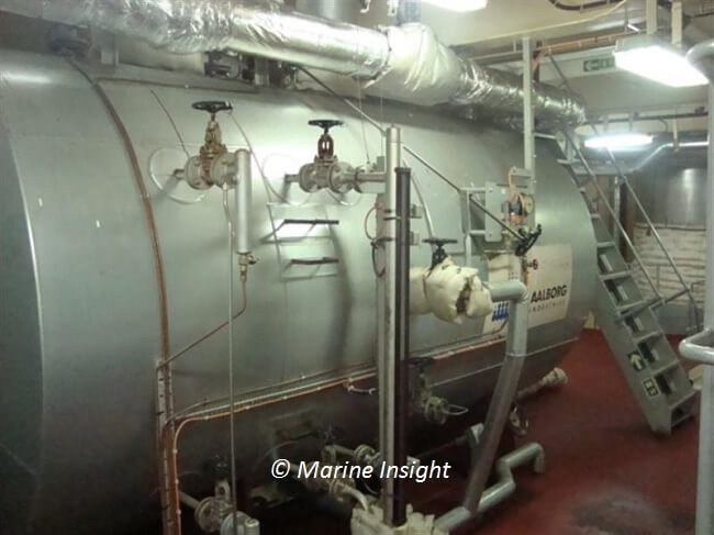 Procedure for Boiler Gauge Glass Maintenance on a Ship