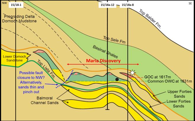 UK firm’s North Sea discovery forecasted to rake in 5 million in revenue over life of field