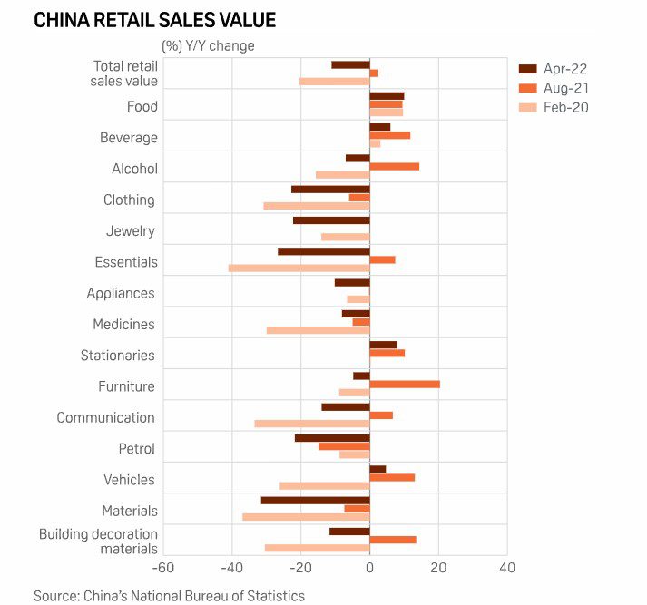 Why China’s economic measures may not be enough to drive up consumer demand
