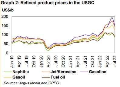 Crude and product price movements