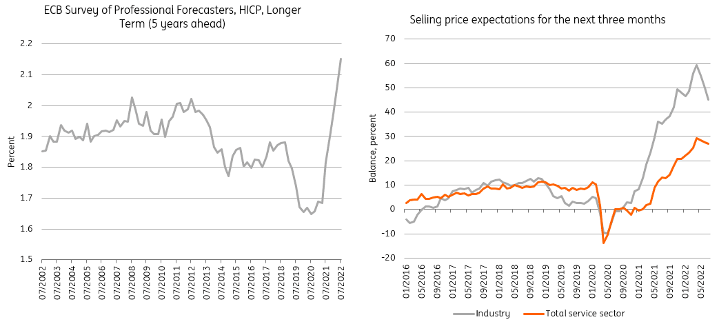 Double-digit eurozone inflation is within touching distance