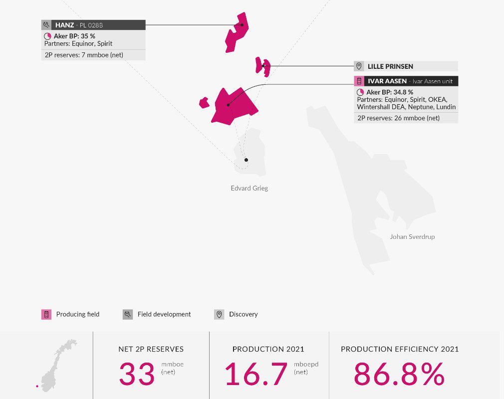 All systems go for Aker BP to deploy Maersk rig on North Sea field