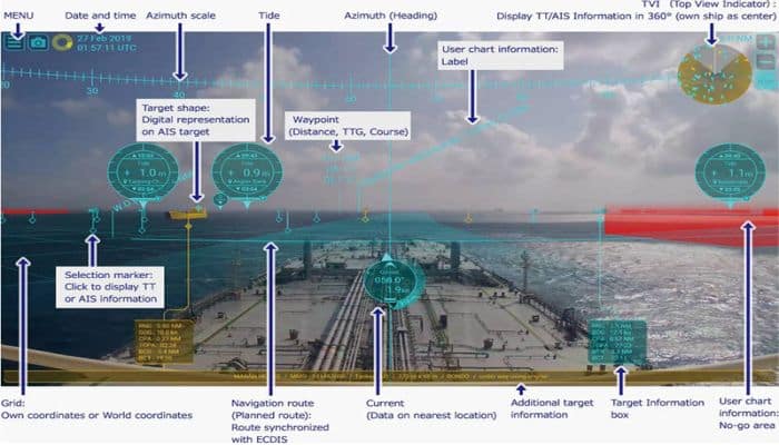 AR Navigation System Earns Innovation Endorsement Certificate From ClassNK