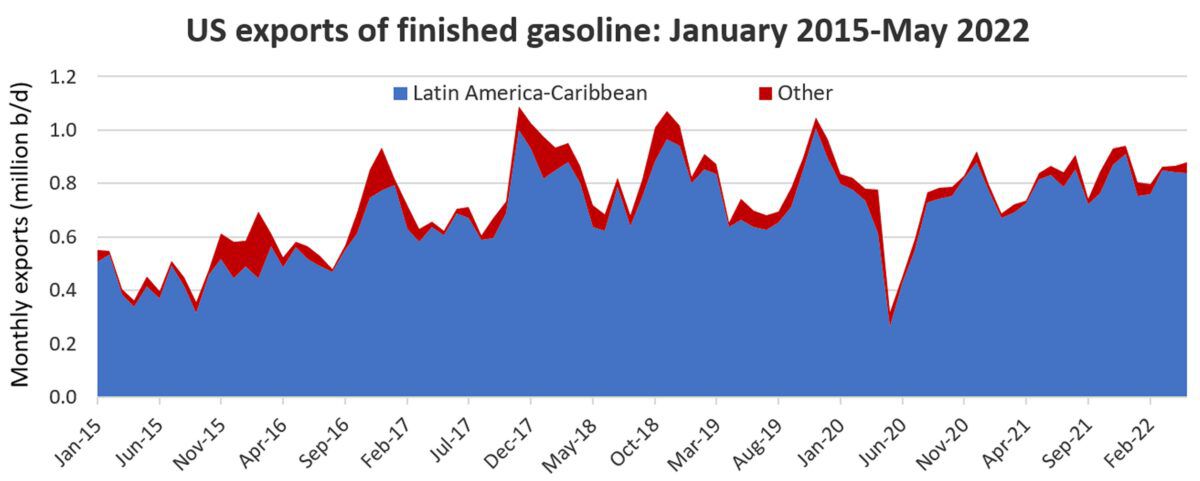 Tankers could profit if US restricts gasoline and diesel exports