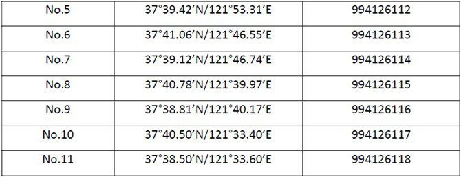 MSA issued notices on route adjustment between Yantai and Weihai and alert of fishery farms to the south of the new route MSA issued notices on route adjustment between Yantai and Weihai and alert of fishery farms to the south of the new route