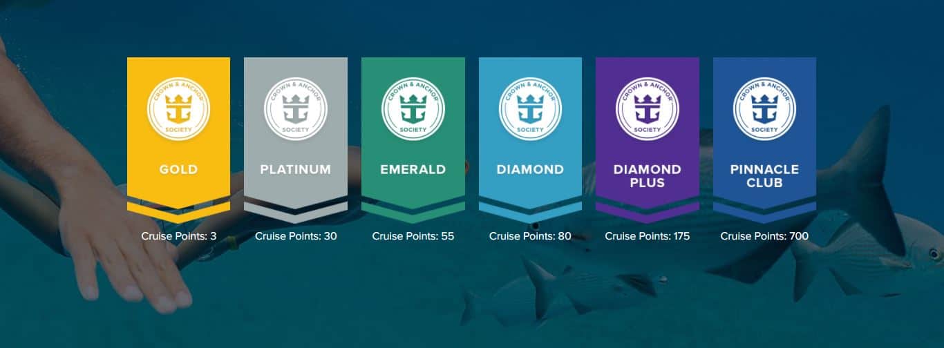 Royal Caribbean Changes Loyalty Program Perk for Top Tiers