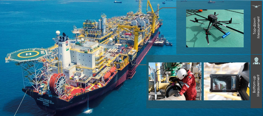 Japanese duo carries out GHG emissions quantification project at MODEC’s Brazilian FPSO pair
