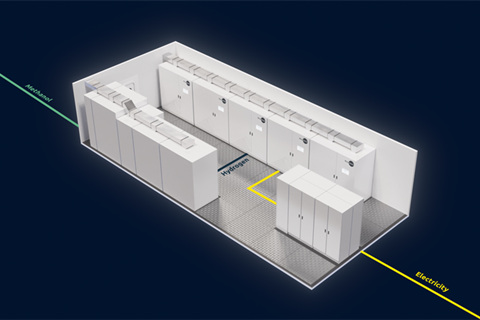 A milstone for green methanol powered fuel cells