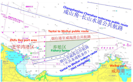 Update on Fishery Farms around the Chinese Coast Update on Fishery Farms around the Chinese Coast