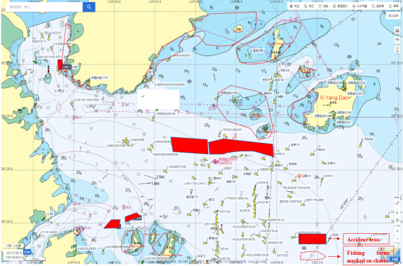 Update on Fishery Farms around the Chinese Coast Update on Fishery Farms around the Chinese Coast
