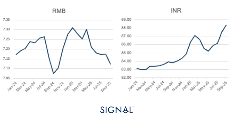 Iron ore, coal, and grains: Chinese demand spikes
