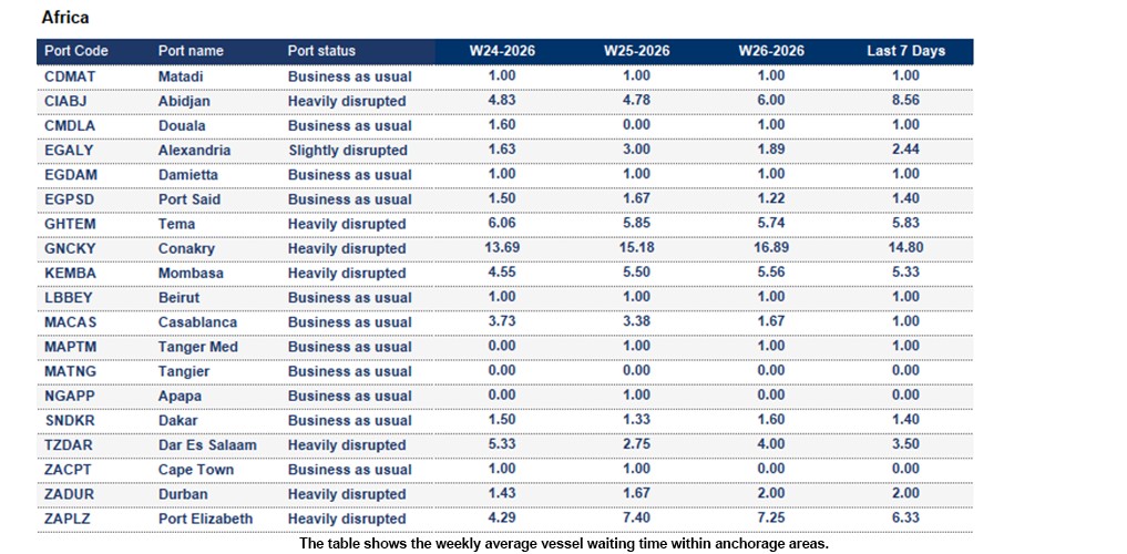 Port operational updates from around the world (24 – 30 June 2026)